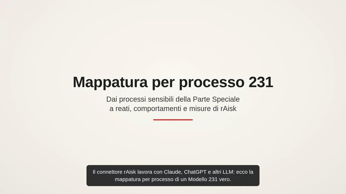 Fotogramma del video «Mappatura per processo 231»